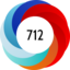 Altmetric score 712