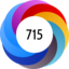 Altmetric Attention Score: 715