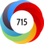 Altmetric Attention Score: 715