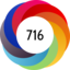 Altmetric score 716