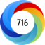 Altmetric Attention Score: 716