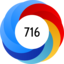 Altmetric Attention Score: 716