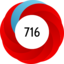 Article has an altmetric score of 716