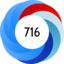 Altmetric Attention Score: 716