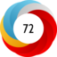 Altmetric Attention Score: 72