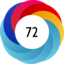 Altmetric score 72