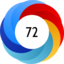 Altmetric Attention Score: 72