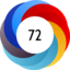 Altmetric score 72