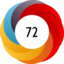 Altmetric score 72