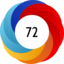 Altmetric score 72