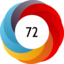 Article has an altmetric score of 72