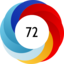 Altmetric score 72