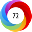 Altmetric Attention Score: 72