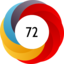 Article has an altmetric score of 72