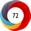 Altmetric score 72