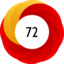 Article has an altmetric score of 72