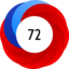 Article has an altmetric score of 72