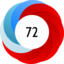 Altmetric Attention Score: 72