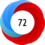 Altmetric Attention Score: 72