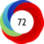 Altmetric Attention Score: 72