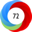 Altmetric score 72