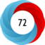 Article has an altmetric score of 72