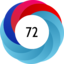 Altmetric score 72