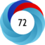 Altmetric Attention Score: 72