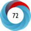 Article has an altmetric score of 72
