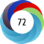 altmetric image