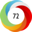 Article has an altmetric score of 72
