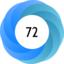 Altmetric Attention Score: 72