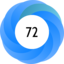Altmetric Attention Score: 72