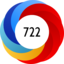 Altmetric Attention Score: 722
