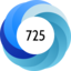 Altmetric Attention Score: 725