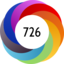 Altmetric score 726