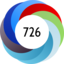 Altmetric score 726
