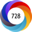 Altmetric score 728