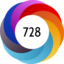 Altmetric score 728