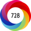 Article has an altmetric score of 728