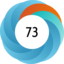 Article has an altmetric score of 73