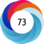 Article has an altmetric score of 73
