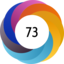 Article has an altmetric score of 73
