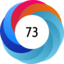Altmetric score 73