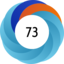 Article has an altmetric score of 73