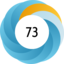 Altmetric score 73