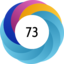 Altmetric score 73