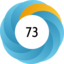 Article has an altmetric score of 73
