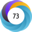 Altmetric score 73