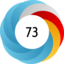 Article has an altmetric score of 73